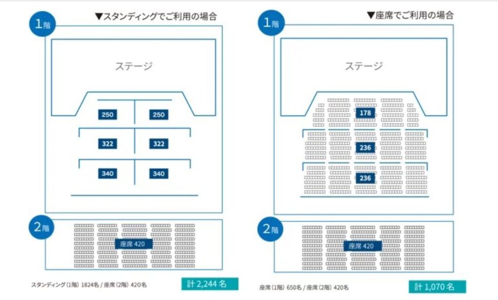 ELLEGARDEN ライブツアー2025　座席表